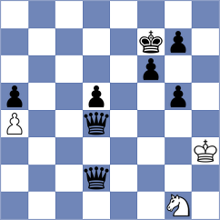 Khazhatuly - Potapova (chess.com INT, 2025)