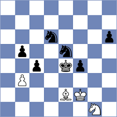 Docena - Doroy Allaney Jia (San Antonio, 2014)