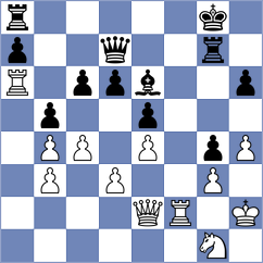 Bouchard - Ivanovs (Portoroz SLO, 2023)