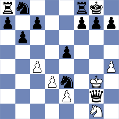 Mirza - Meroni (Chess.com INT, 2021)