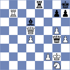 Vakhlamov - Garcia Blanco (chess.com INT, 2024)