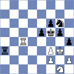 Dimitrijeski - Gutman (Berlin, 2013)
