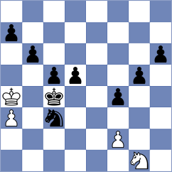 Selvik - Suarez Gomez (Bratislava, 2019)