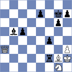 Mariduena Villa - Pastor Armas (Chess.com INT, 2020)