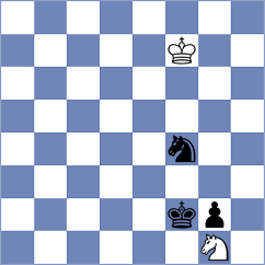 Troff - Sarana (chess.com INT, 2024)