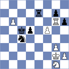 Gavriliuk - Shpilevoy (Kiev, 2008)