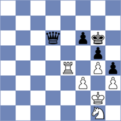 Jahnz - Malyshev (chess.com INT, 2025)