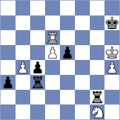 Dickenson - Chatalbashev (Ryde ENG, 2025)