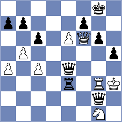 Seletsky - Rodriguez Hernandez (Chess.com INT, 2021)