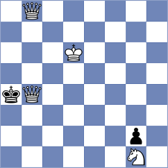Ghadi Sahebi - Cheshm Alous (Chess.com INT, 2021)