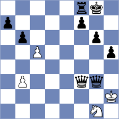 Andok - De Wiljes (Playchess.com INT, 2007)