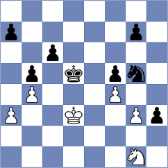 Jakab - Gergely (Hungary, 2009)