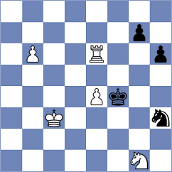 Grebennikova - Medvedeva (Serpukhov, 2000)