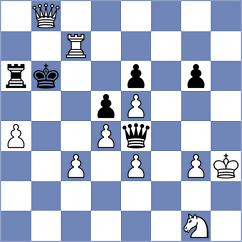 Lapidus - Ellegard Christensen (Espoo, 2006)