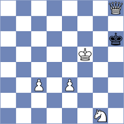 Siffert - Dias Huizar (Europe Echecs INT, 2021)