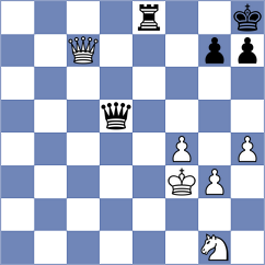 Kocsmar - Ajay Santhosh Parvathareddy (Florianopolis BRA, 2024)