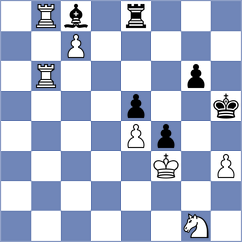 De Vries - Lofthouse (Perth, 2005)