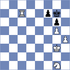 Vasquez Schroeder - Madhvendra Pratap Sharma (chess.com INT, 2025)