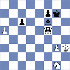 Atanasov - Atis (chess.com INT, 2025)