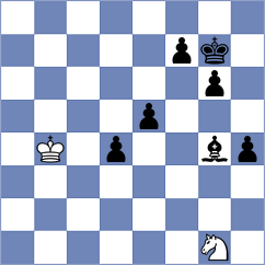 Toth - Czimer (Hungary, 2008)