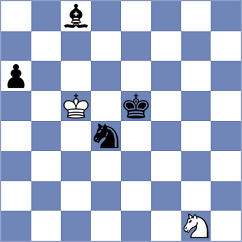 Pritulina - Nemkova (chess.com INT, 2022)