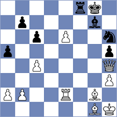 Kostenko - Broca Jimenez (chess.com INT, 2023)