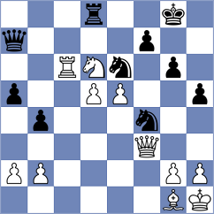 Winkelman - Coles (Biel SUI, 2024)