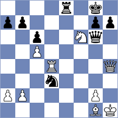 Moussard - Serban (chess.com INT, 2025)