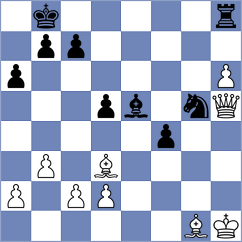 Janaszak - Bardyk (chess.com INT, 2025)