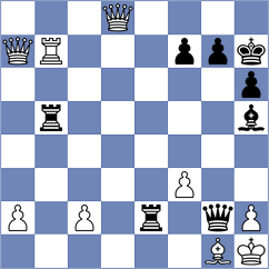 Firoozi - Shekarpoor (Chess.com INT, 2021)