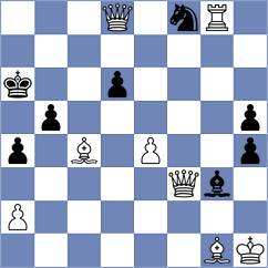 Gabrielian - Mendez Fortes (chess.com INT, 2023)