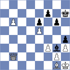 Kucza - Zampronha (chess.com INT, 2025)