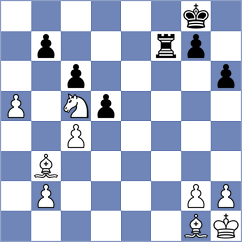 Harsh - Ritvin (chess.com INT, 2023)