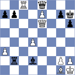 Jilemnicka - Boskova (Ostrava, 1997)