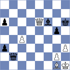 Steil Antoni - Nilsson (chess.com INT, 2022)
