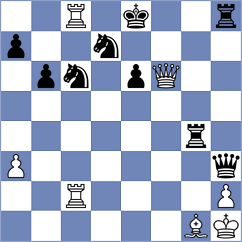 Yeletsky - Oganisjan (Chess.com INT, 2021)