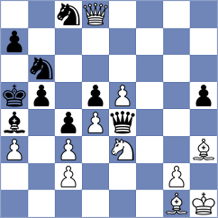 Jakubowski - Wahedi (chess.com INT, 2025)