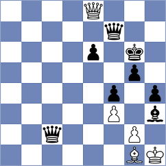 Sviridova - Koridze (Chess.com INT, 2020)
