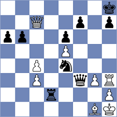 Kavitha - Luong Phuong Hanh (FIDE Online Arena INT, 2024)