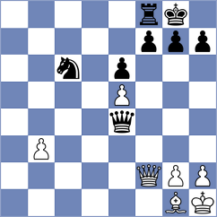 Ljukin - Morozevich (Alushta, 1994)