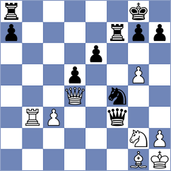 Bas Mas - Moksh (chess.com INT, 2022)