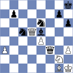 Kanyamarala - Barbot (chess.com INT, 2024)