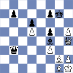 Bagchi - Monpeurt (chess.com INT, 2024)
