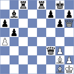 Petrovic - Krzywda (chess.com INT, 2023)