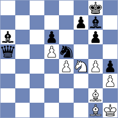 Rahman - Wieczorek (Chess.com INT, 2017)