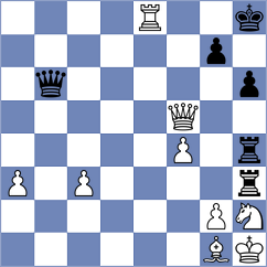 Naveen Dath - Murahari (Lichess.org INT, 2020)
