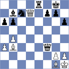 Scherbina - Shmeliov (Alushta, 2004)