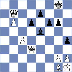 Lewicki - Sibashvili (chess.com INT, 2025)