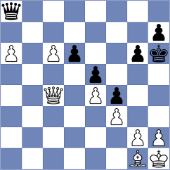 Mamedov - Barbashin (chess.com INT, 2022)