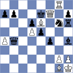 Skramstad - Fernandez (chess.com INT, 2025)
